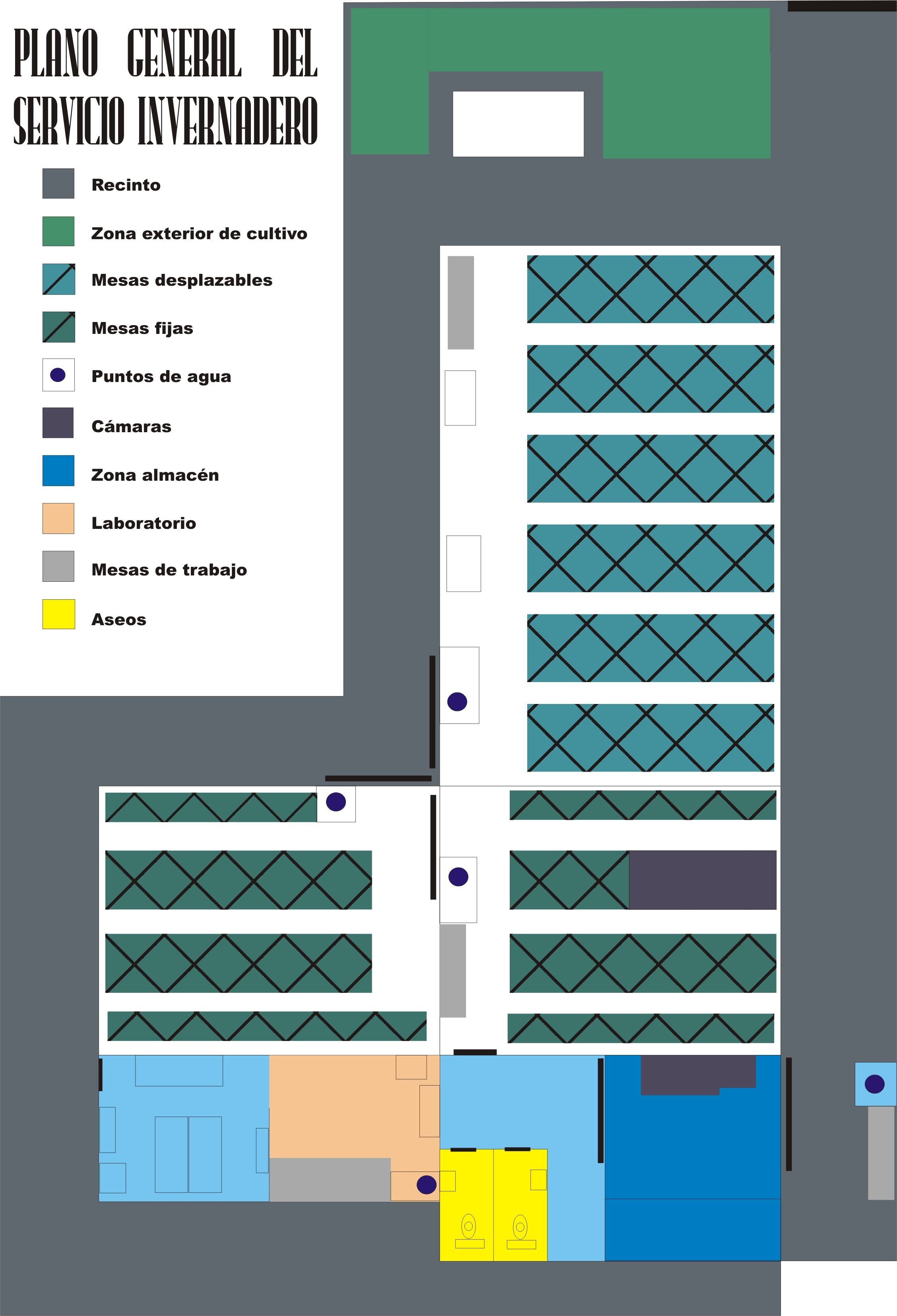 Plano del SGI Invernadero plano